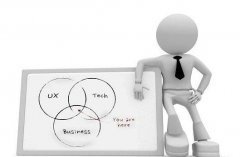 你的網站的用戶體驗夠了嗎？