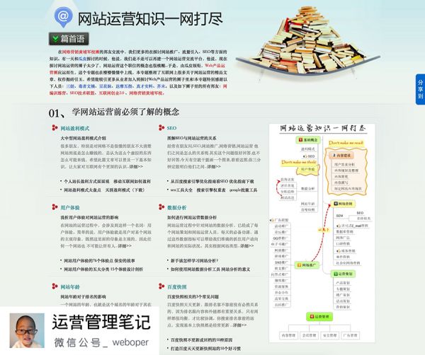 網(wǎng)站運營知識一網(wǎng)打盡專題