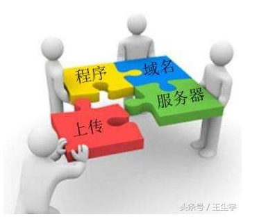 企業(yè)網(wǎng)站建設(shè)為什么要做手機(jī)站