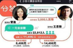 百度內(nèi)容付費(fèi)產(chǎn)品上線對SEO影響有哪些